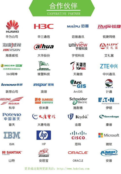 真誠(chéng)服務(wù)，永續(xù)創(chuàng)新 海南科瀾科技集團(tuán)的信息系統(tǒng)運(yùn)行維護(hù)之道